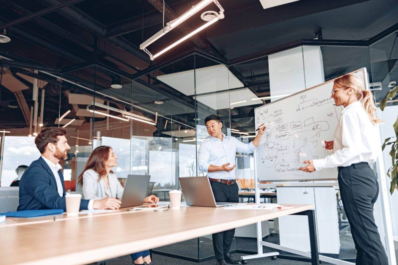 Strategic Business Planning to Level Up Your Olathe Business